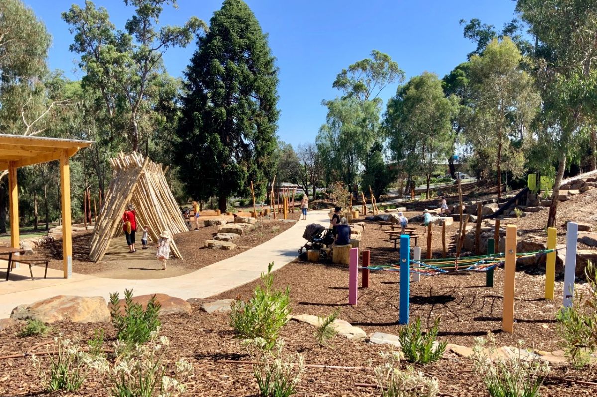 Overview of playground