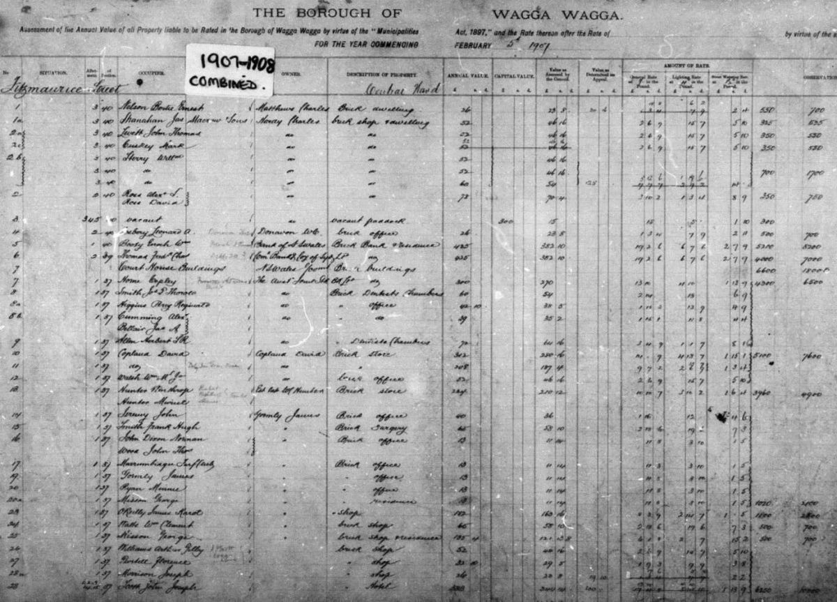 A rate book page