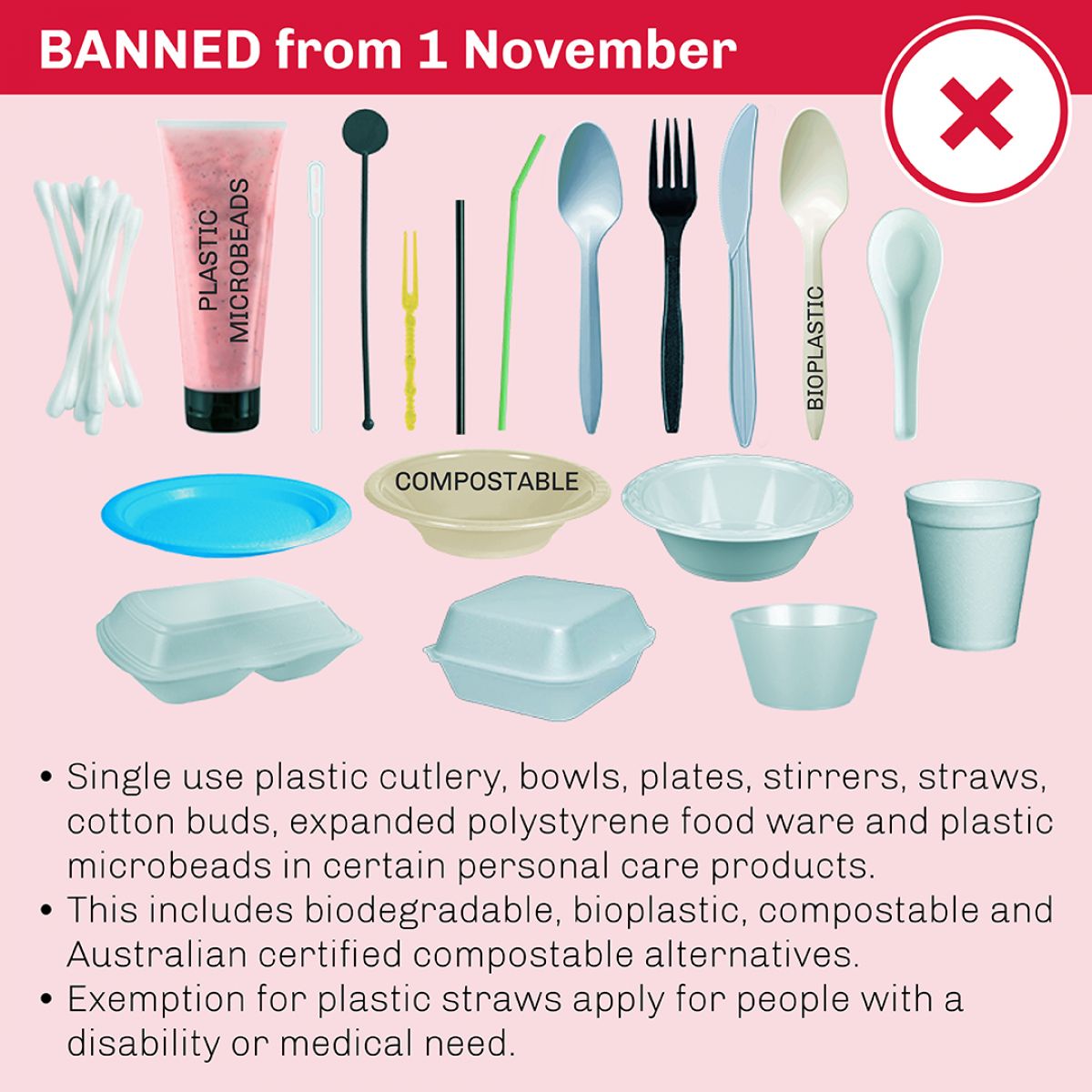 A depiction of banned single-use plastic items